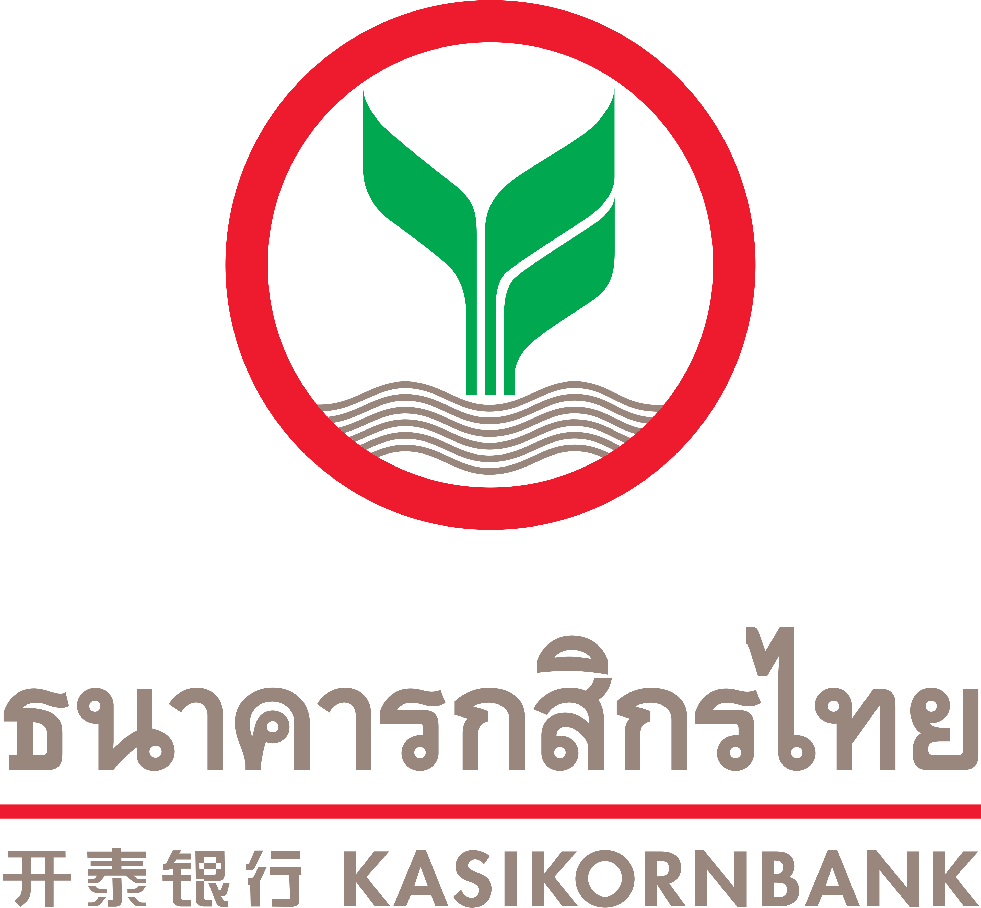 KBank